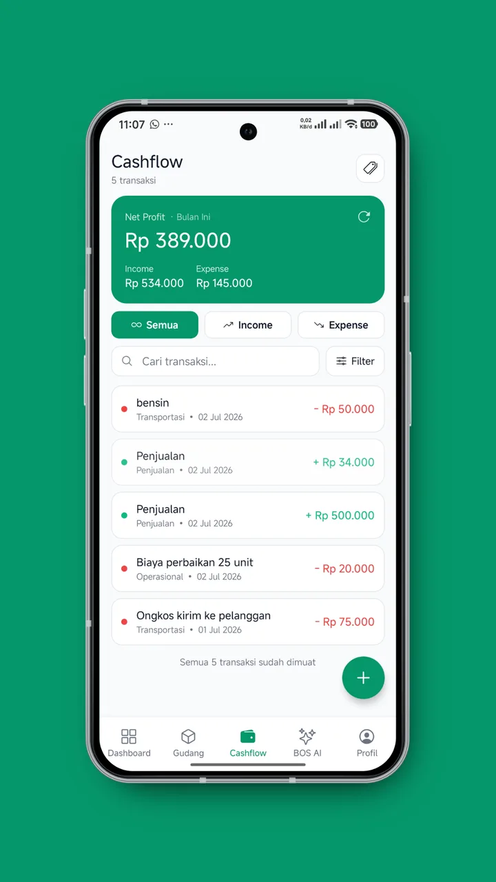 Cashflow — pemasukan dan pengeluaran beserta saldo bersih periode berjalan.